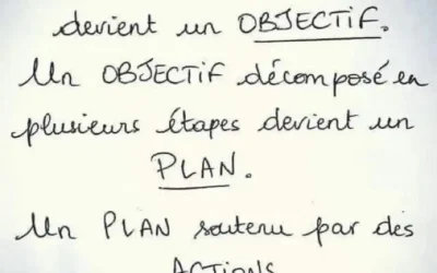 Un rêve, un plan